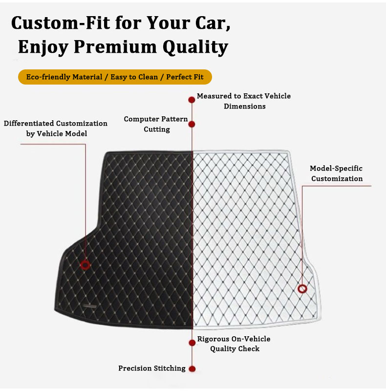 Rear Trunk Mats For BMW X3 202 - đánh giá và giá Leather Cleaner Interior